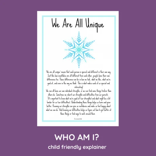 Who Am I? - Image 3