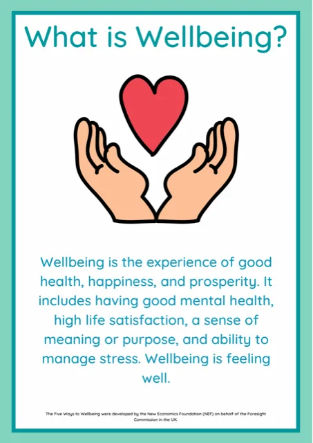 Five Ways to Wellbeing - Image 2