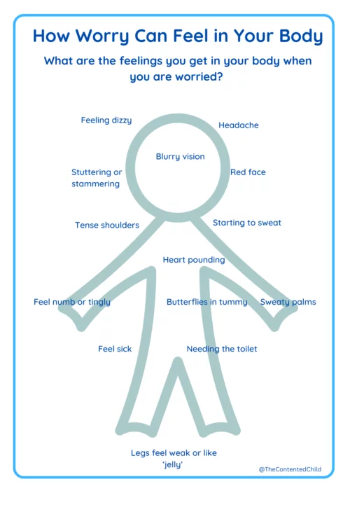 ANXIETY, WORRY AND ANGER PHYSICAL FEELINGS ACTIVITY - Image 4