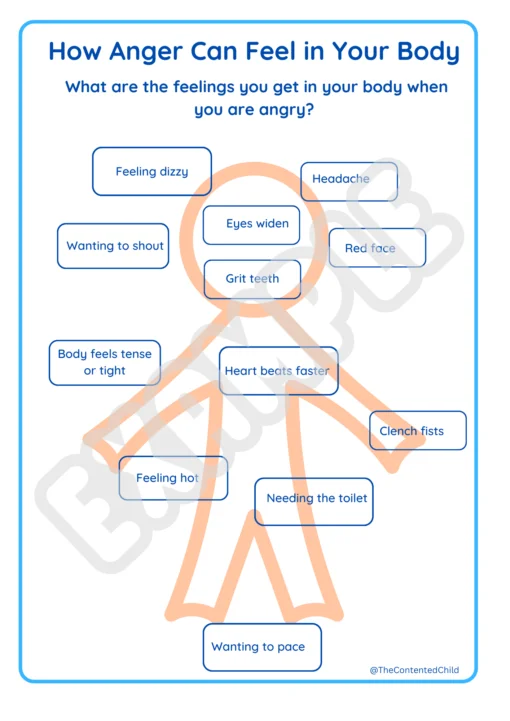 ANXIETY, WORRY AND ANGER PHYSICAL FEELINGS ACTIVITY - Image 5