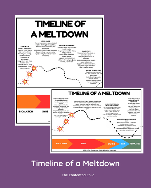TIMELINE OF A MELTDOWN - Image 3
