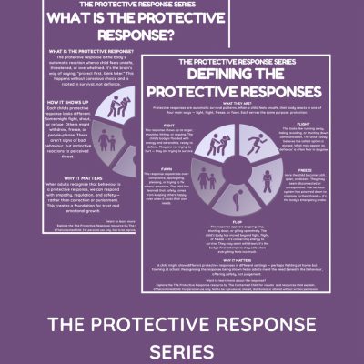 The Protective Response – Visual Pack for Parents, Educators & Professionals