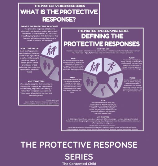 Response Class Visual The Protective Response – Visual Pack for Parents, Educators ...